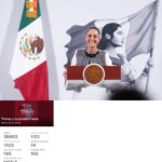 México asciende; así va el ranking de la FIFA