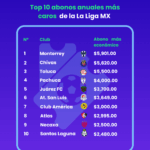 Celia Marín Sasaki, reta historia del TSJCDMX