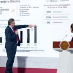 Presidenta Claudia Sheinbaum presenta Clúster Nacional y Centro Mexicano de Supercómputo para hacer de México una potencia científica
