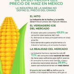 AliExpress destaca el valor de comprar con anticipación en un contexto de inflación y gasto elevado